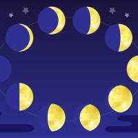 月のサイクルと夢ノート