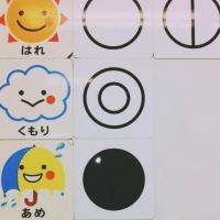 占いは天気予報と同じ感覚で♪