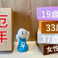 厄年を〘 役立つ年に 〙替えてみるススメ